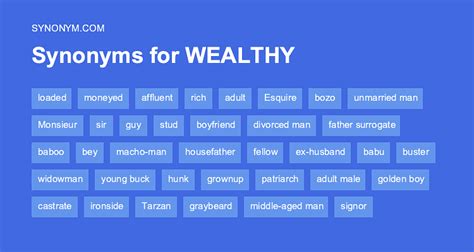 wealth synonym|another word for wealthy.